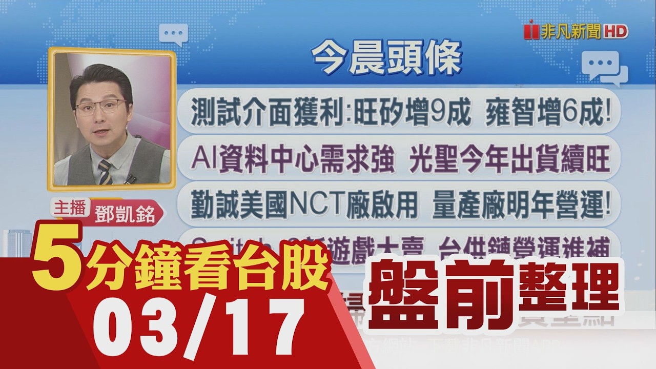 輝達領軍AI股衝 美光走高3% Sandisk大漲6%!台積電今除息6元 Switch 2新遊戲大賣 台鏈補!美伊戰事 石化鏈面臨斷料危機 ｜主播鄧凱銘｜【5分鐘看台股】20260317｜非凡財經新聞