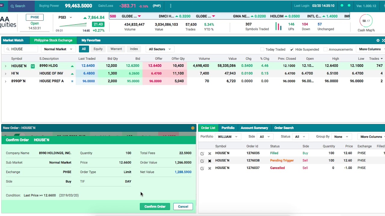 AAA Equities: How Fast Do Conditional Orders Trigger?