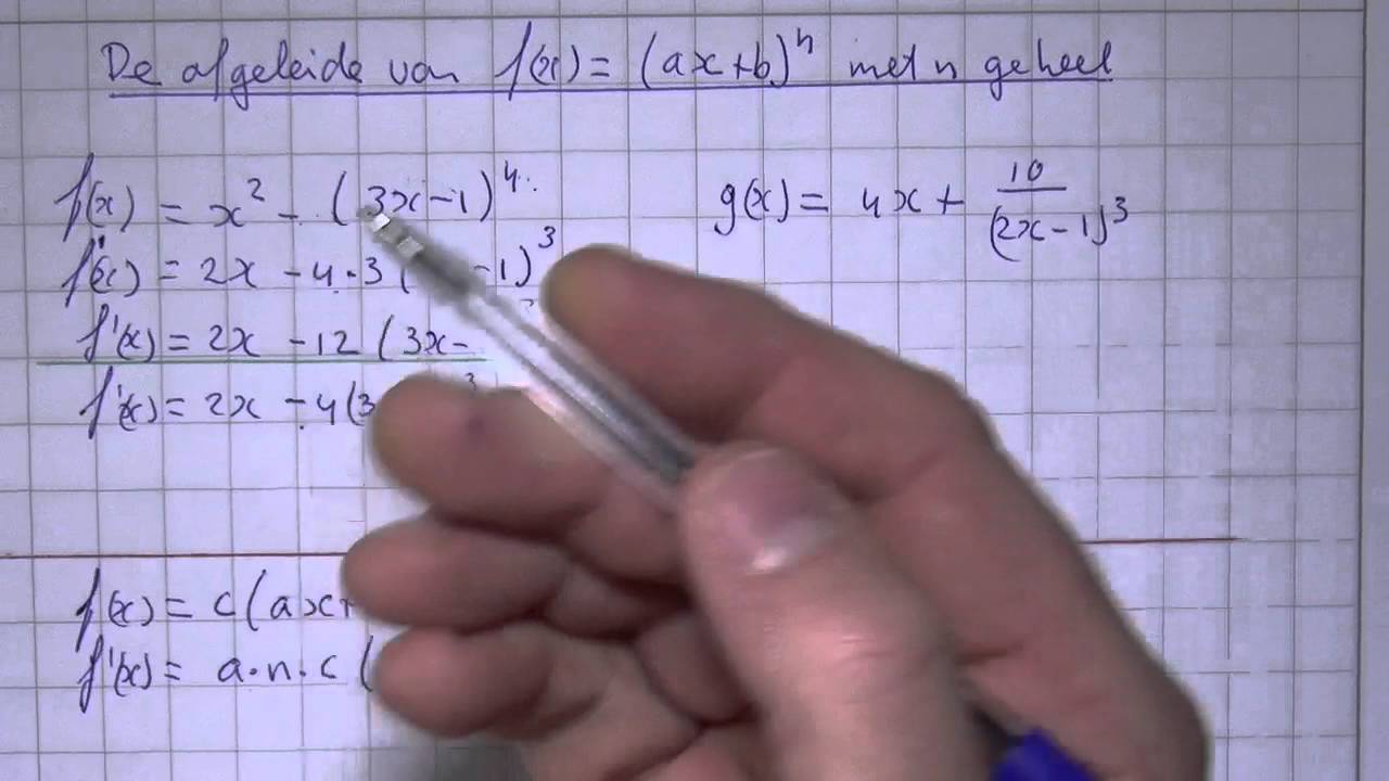 HAVO4wisB_H6_8 De afgeleide van f(x)=(ax+b)^n met n geheel
