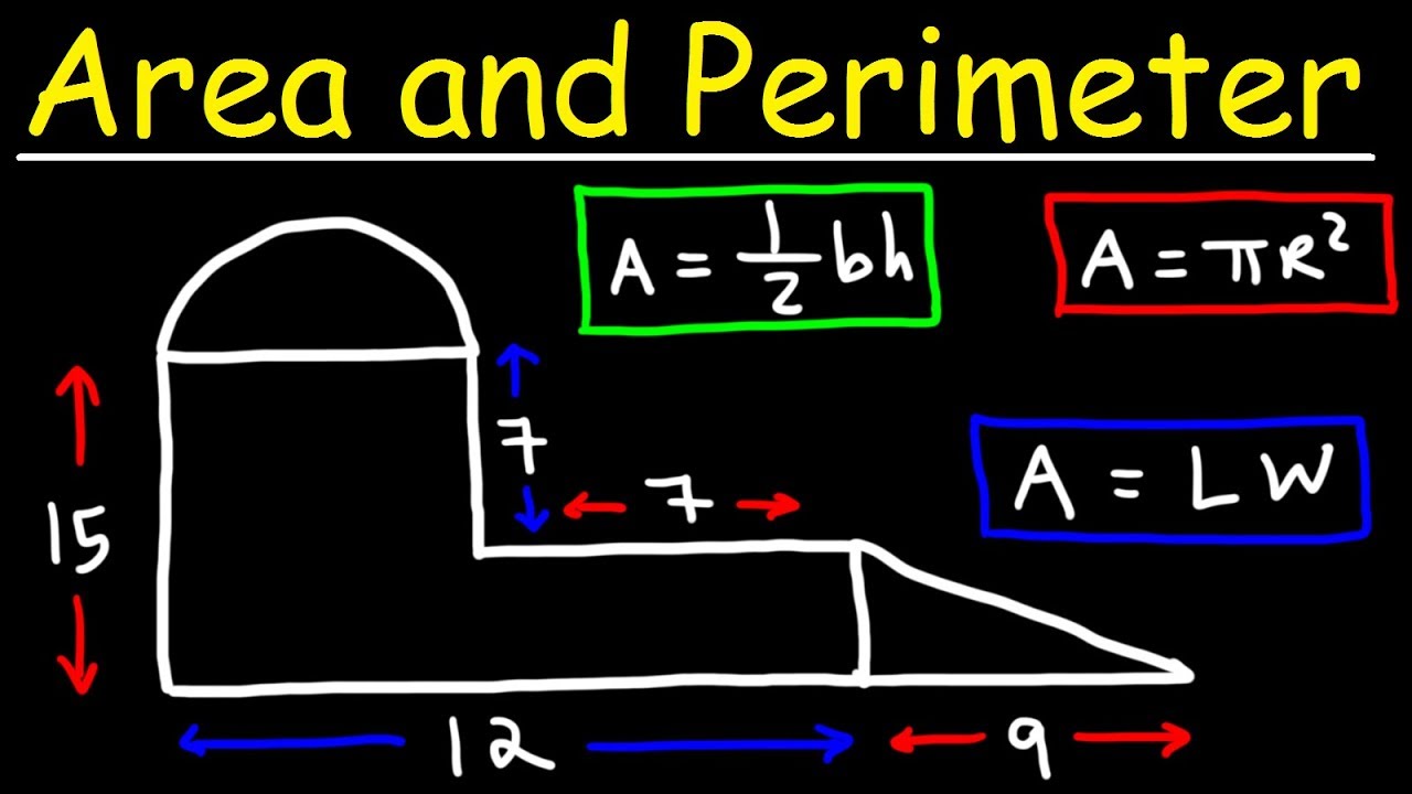 Area and Perimeter of Irregular Shapes - Tons of Examples!
