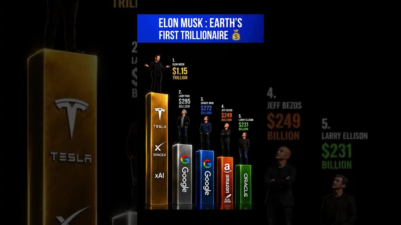 Elon Musk becomes earth&rsquo;s first trillionaire
