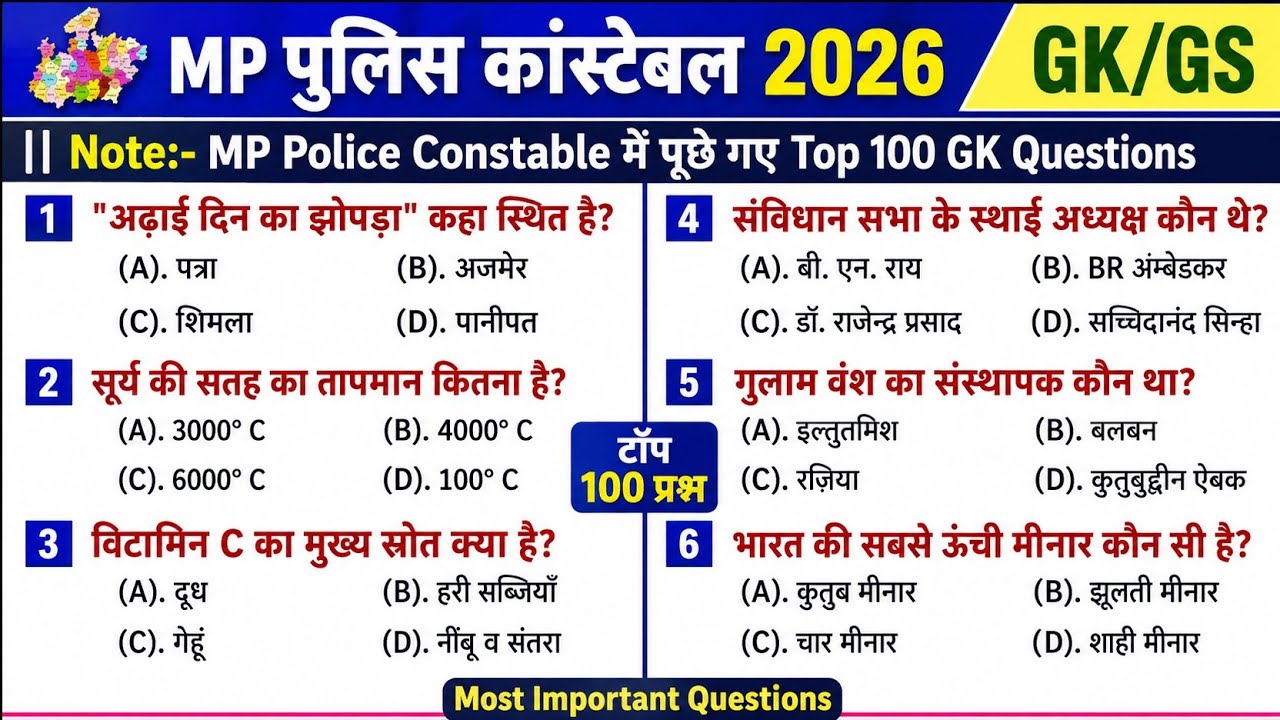 MP Police GK GS Class 2025 | MP Police Previous Year Questions | MP Police GK GS 2025 | GK Mandi