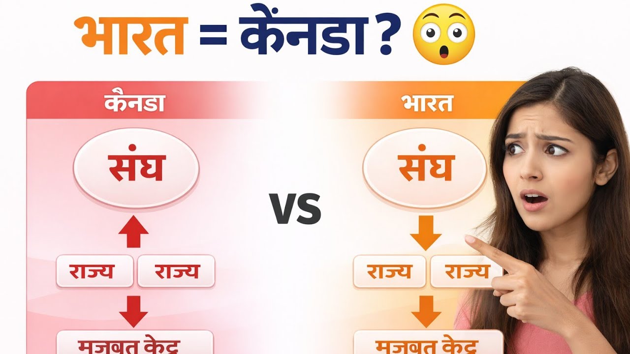 भारत अमेरिकेसारखा नाही? | भारत कॅनडाच्या मॉडेलसारखा का? | MPSC Polity Marathi | Saralseva Bharti |