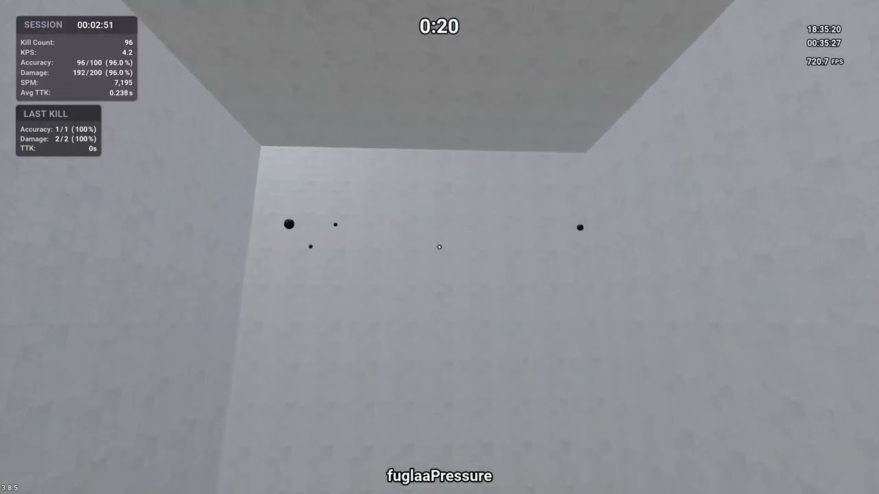 fuglaaPressure - 7,050