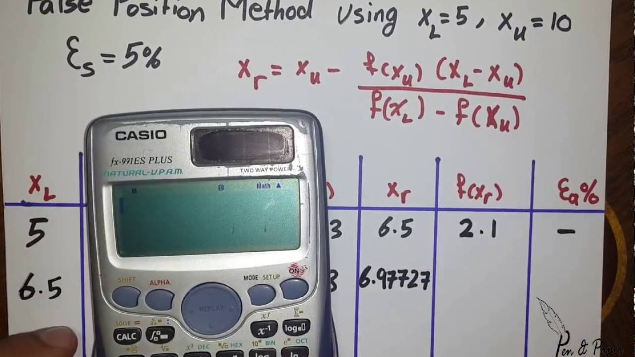 Bracketing Methods | False Position Method | Part 2: Example