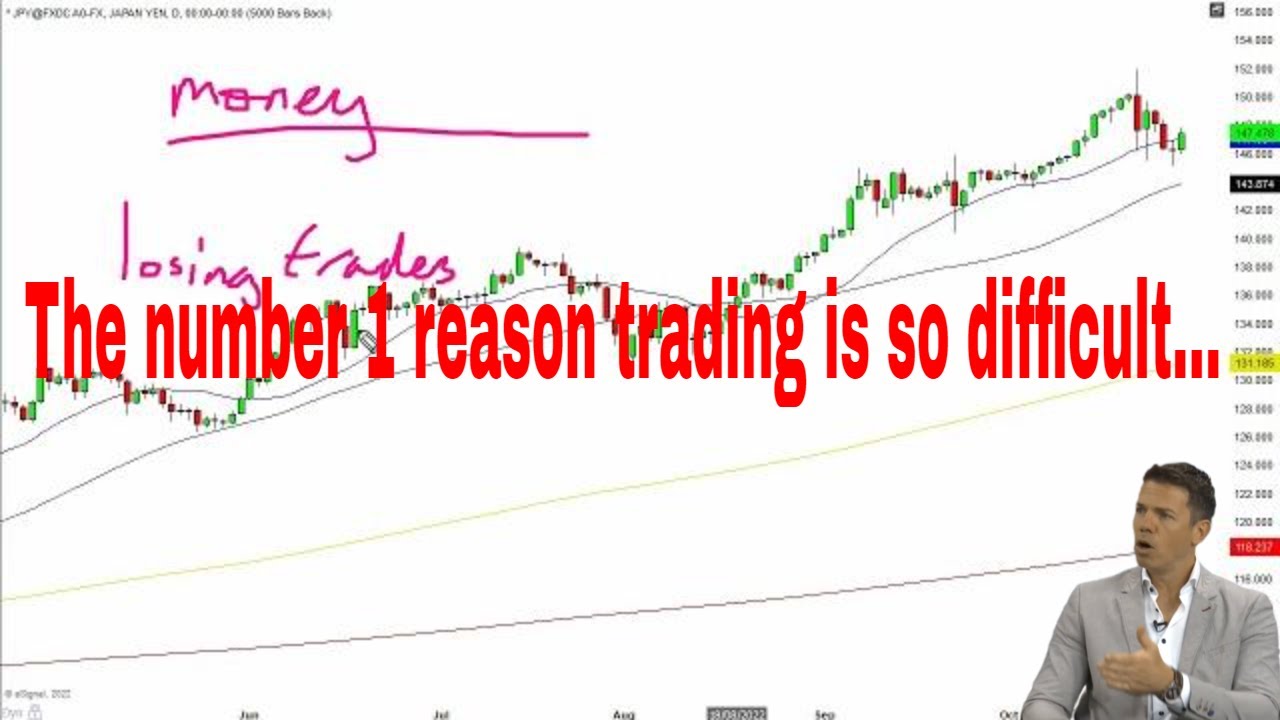 The number 1 reason why trading is so difficult...