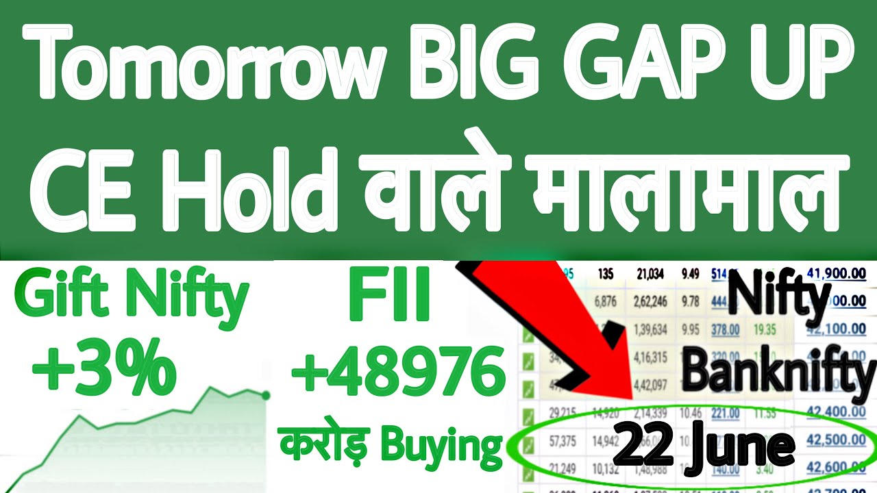 Tomorrow's GAP UP | Monday | Gift Nifty News | Gift Nifty Live | Nifty Prediction for Monday