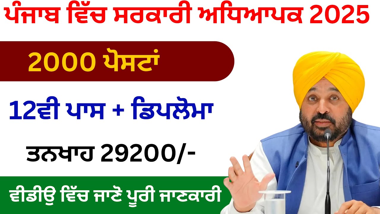 Punjab PTI Primary Cadre Teacher Recruirment 2025 | ਪੰਜਾਬ PTI ਪ੍ਰਾਇਮਰੀ  ਟੀਚਰ ਭਰਤੀ 2025