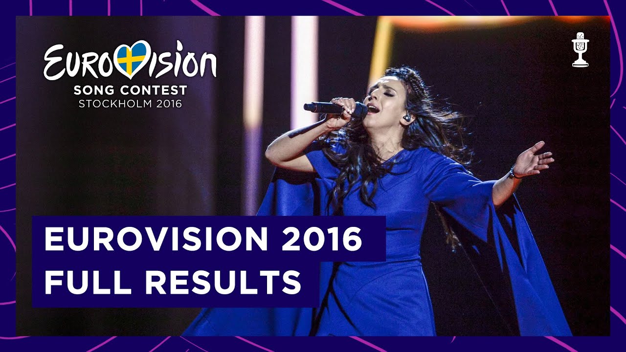 Eurovision Song Contest Stockholm 2016 | Full Results