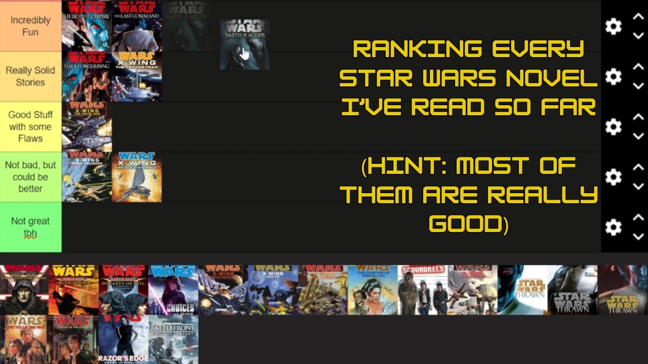 Star Wars Novels Tier List (of the 26 I've read so far)