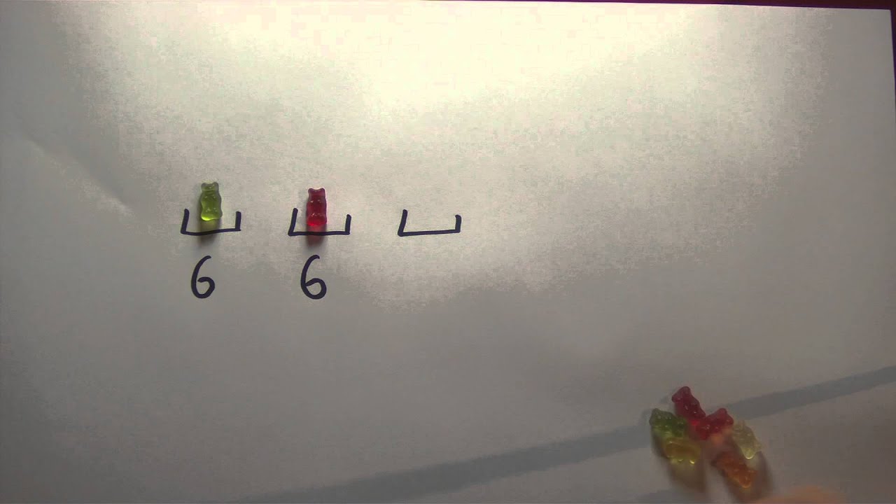 Variation mit Wiederholung
