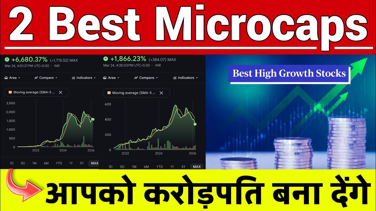 2 Best SmallCap Stocks That Will Make You a Millionaire! Best SmallCap Stocks to Buy Now | Best M...
