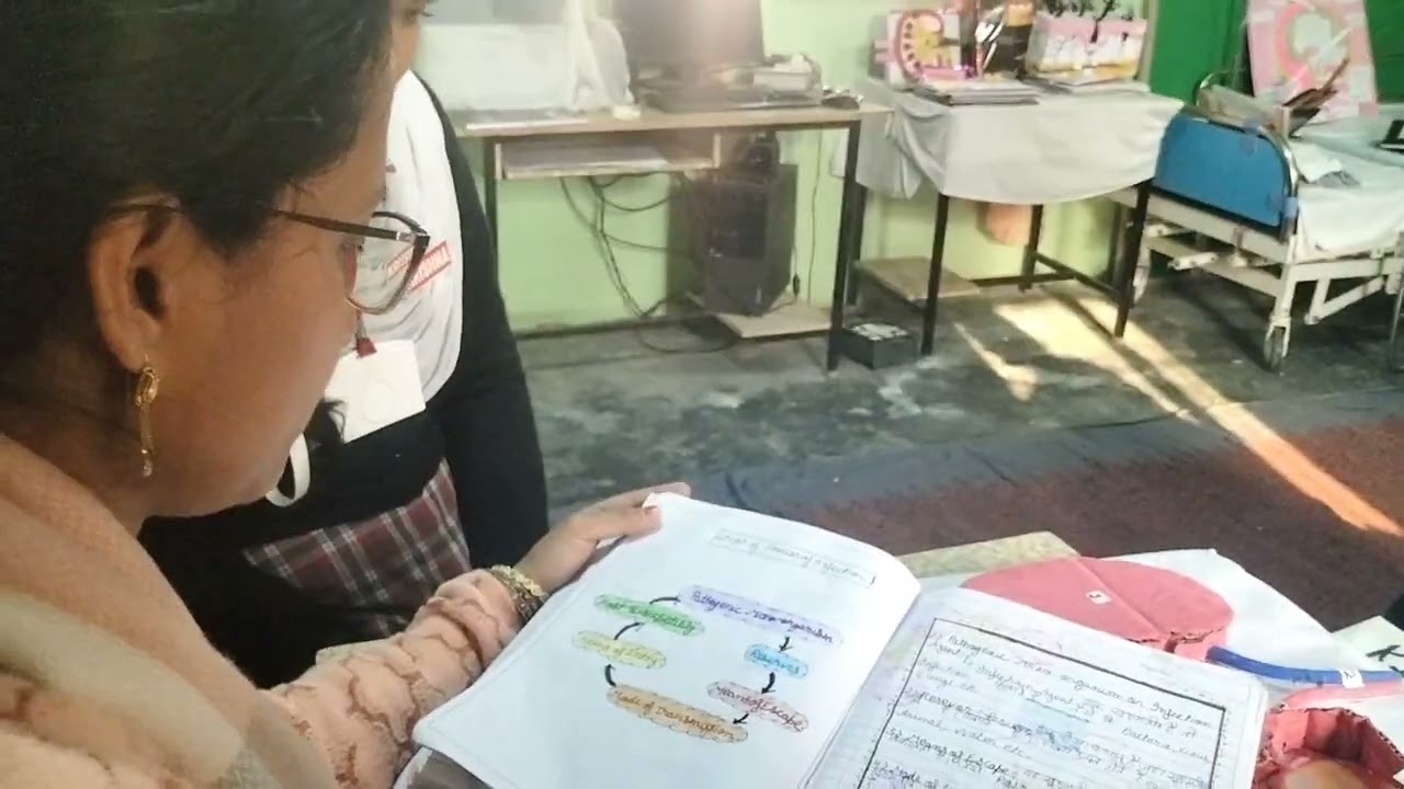 Best idea to make a practical file of health care students for class 10th