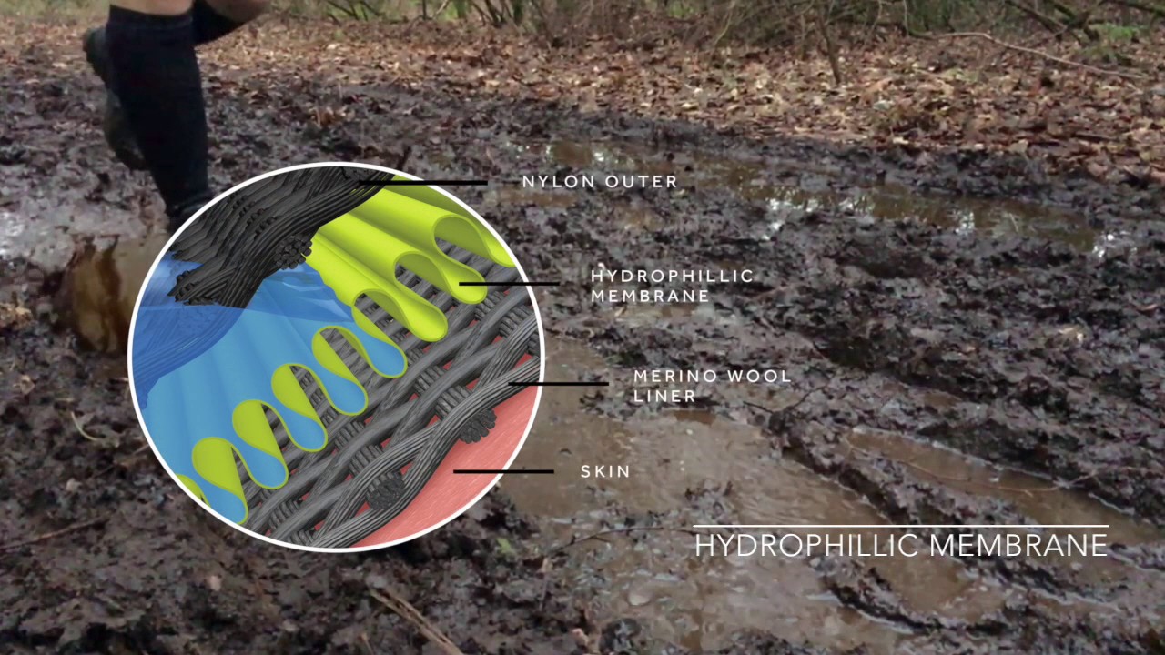 Sealskinz waterproof outdoor socks explained