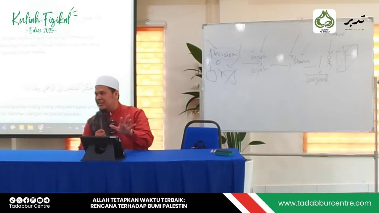 Allah Tetapkan Waktu Terbaik: Rencana Terhadap Bumi Palestin