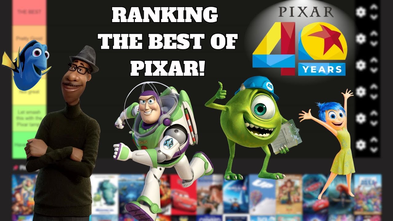 Let's Rank ALL the Pixar Films (1995-2025)