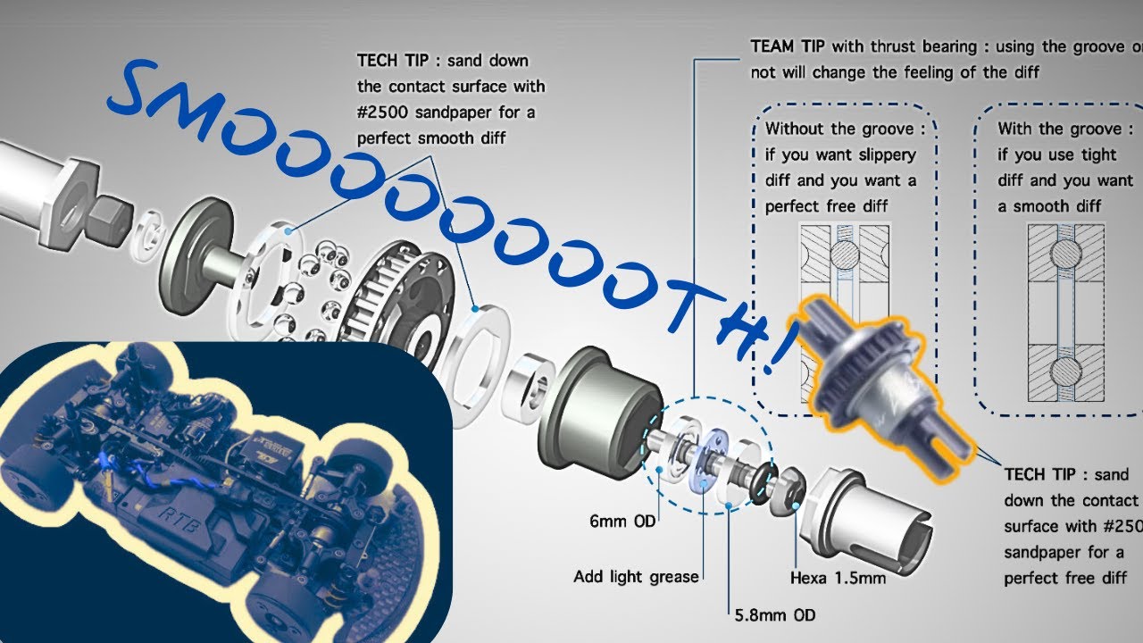 Turn Your RTB into a SMOOOOOOTH Operator!!! New RTRC Ceramic Alloy Diff Build and Install
