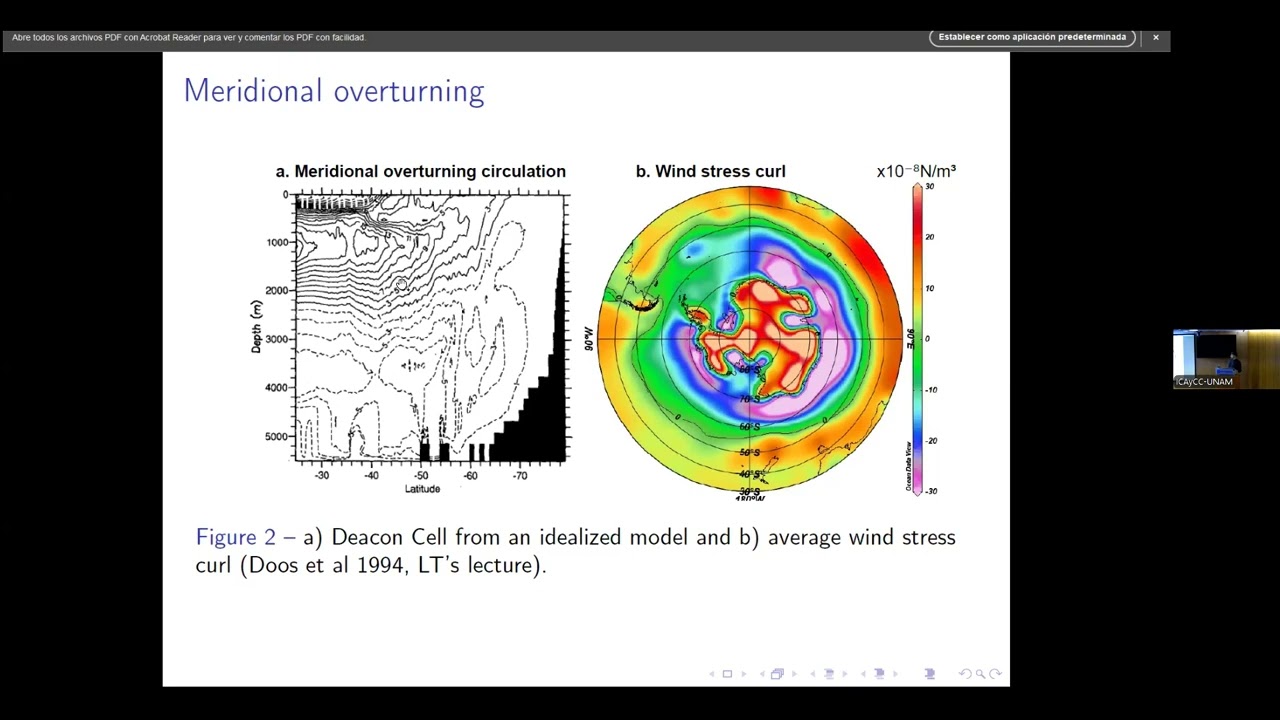 Curso de oceanografía física - lección 4: la circulación del océano Austral y del océano Tropical