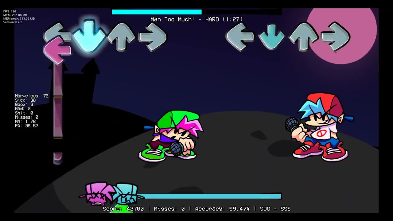 【FNF】Man Too Muck!