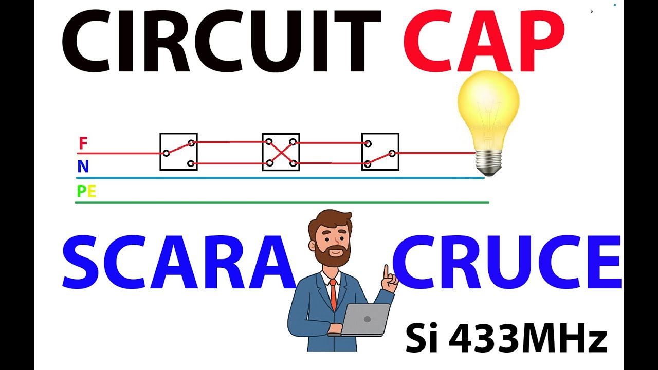 ⚡Cap scara si cap cruce +433mhz 
