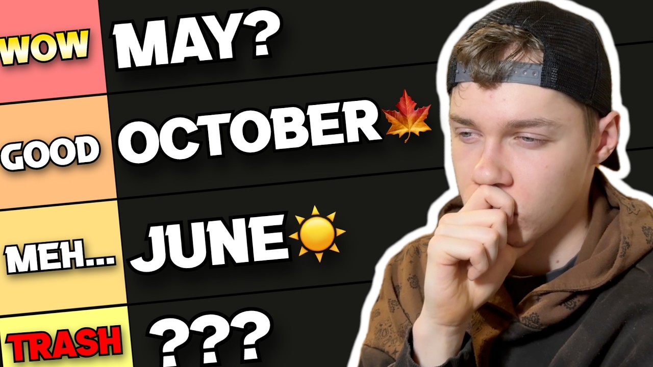Ranking every Month of the Year