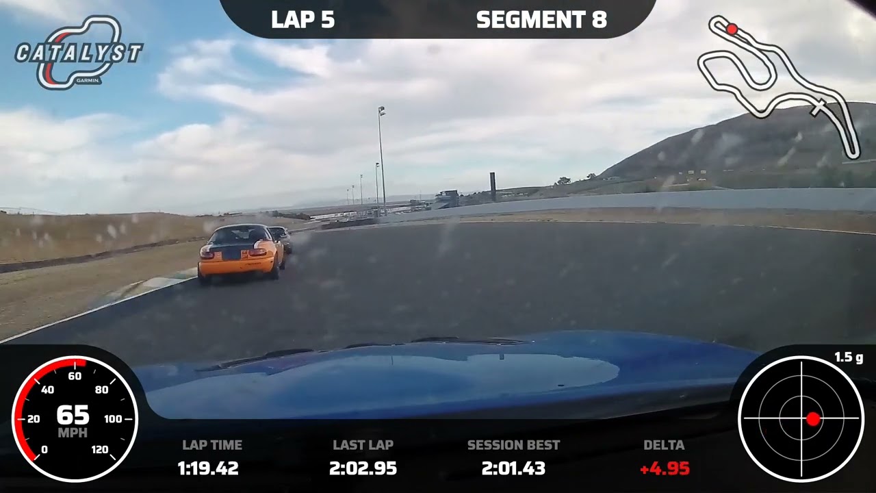 Miata Reunion at Sonoma Raceway (October 2023)