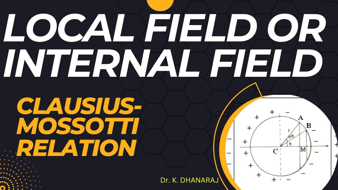 Local field | Internal field || Lorentz field ||Dielectric Materials|Clausius-Mossotti Relation #eee