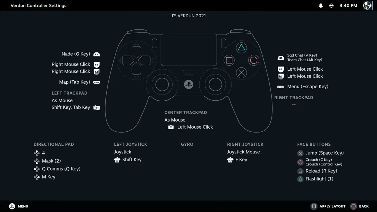 CONTROLLER MENU-COMMUNITY LAYOUT-TEMPLATES ON STEAM AND SETTINGS TUTORIAL (PART 2)