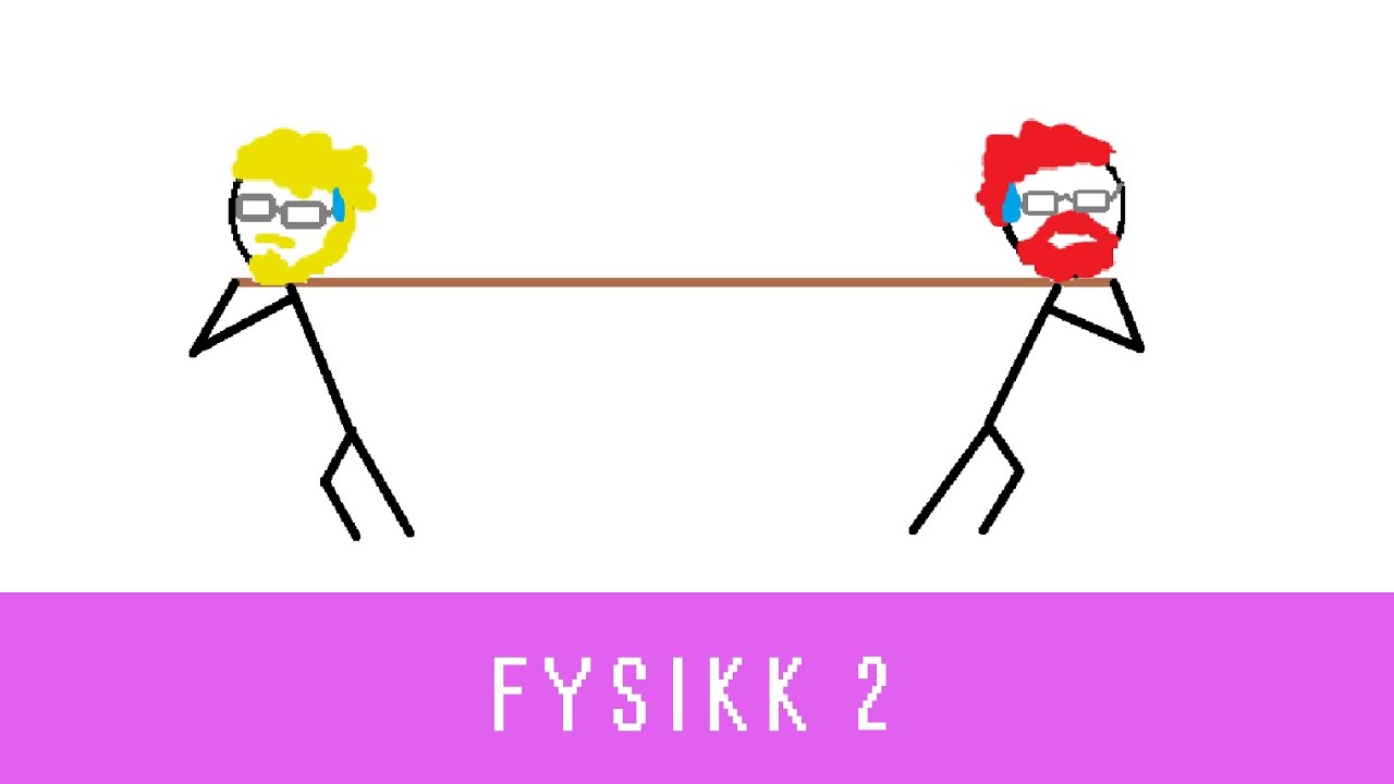 Fysikk med Eivind (ep 4) - Fjærkraft (Fysikk 2)