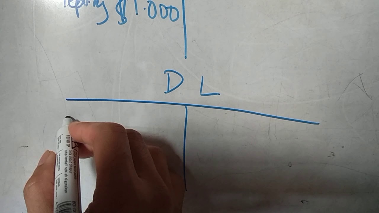 T Account untuk Direct Labor (Mulai dari Pembayaran hingga alokasi ke WIP)