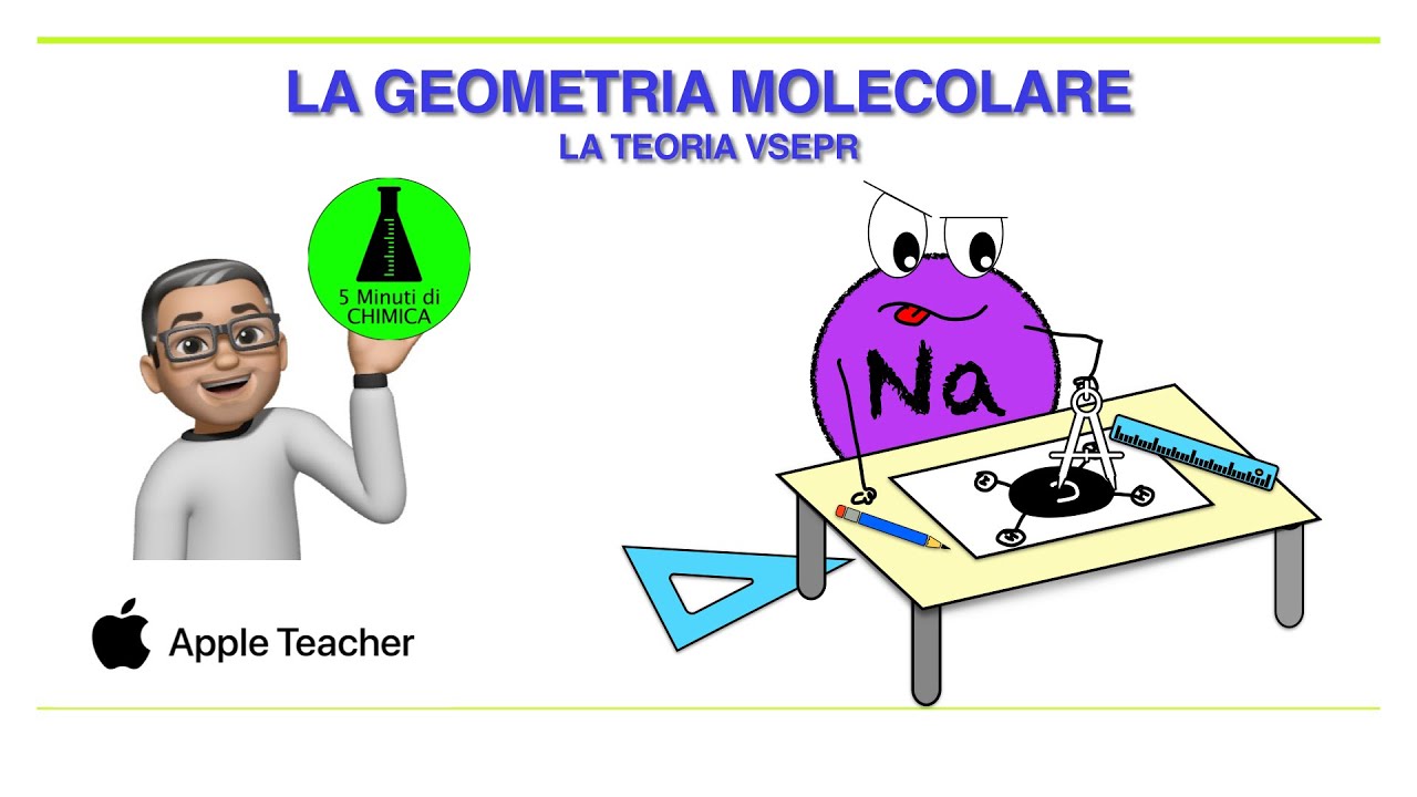 La geometria molecolare - La teoria VSEPR