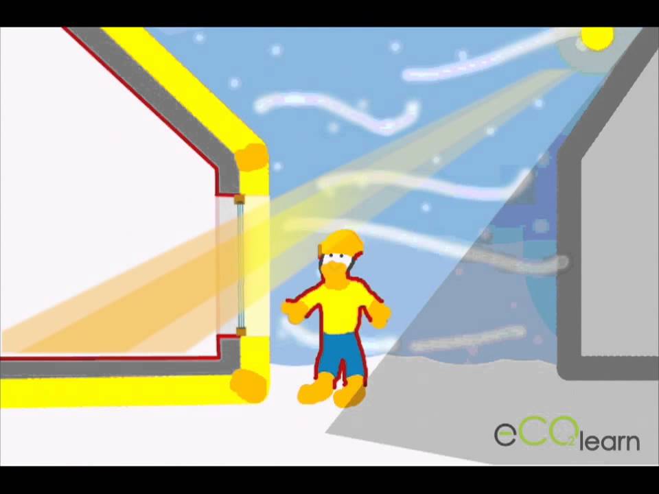 Wie funktioniert ein Passivhaus?