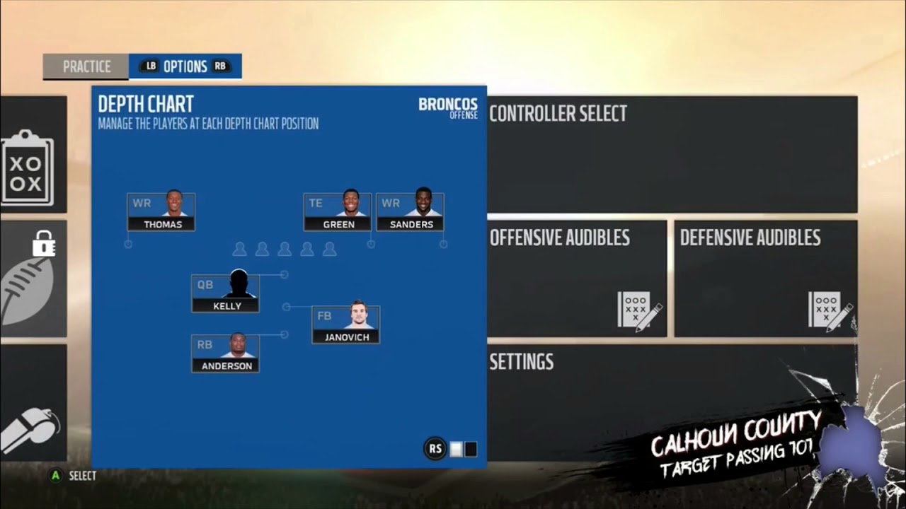 Madden 18 Target Passing 101: Part 1 &ldquo;Cover 4&rdquo;