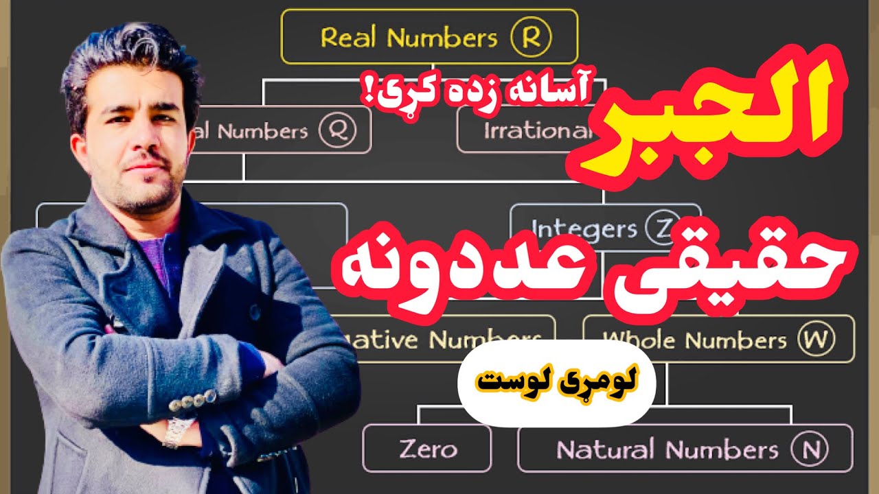 الجبر په پښتو ژبه ۱ لوست حقیقی عددونه او ډولونه یی د استاد ډاکټر وحیدالله شینواري سره Algebra 01 Lec