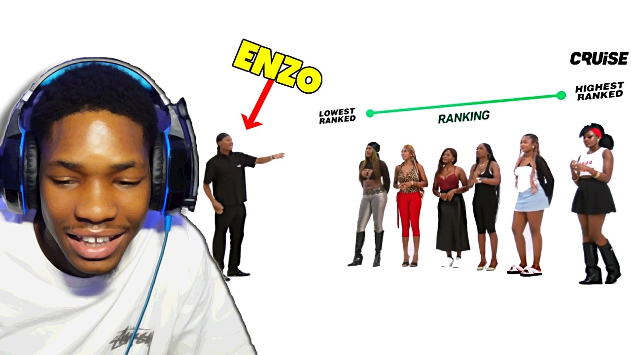 NuelREACTS TO ENZO RANKING GIRLS RIZZ