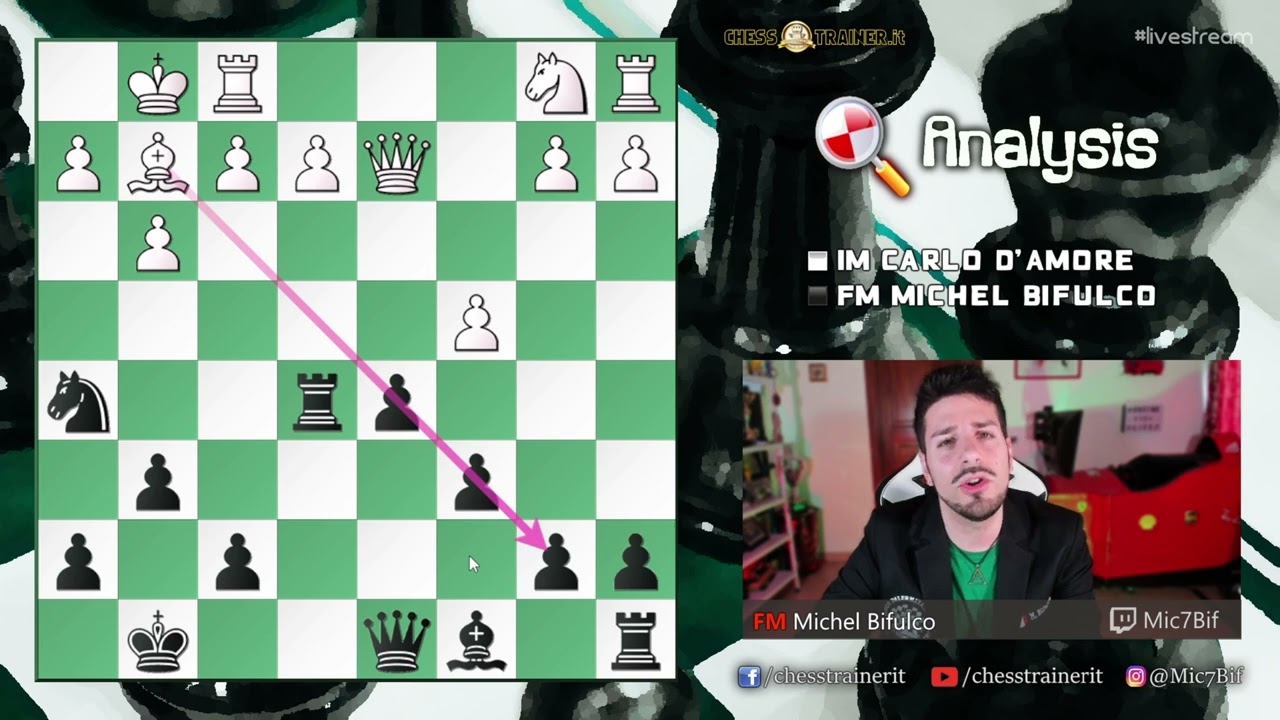 Video Analisi: IM D'Amore Carlo - FM Bifulco Michel (Master 2022)