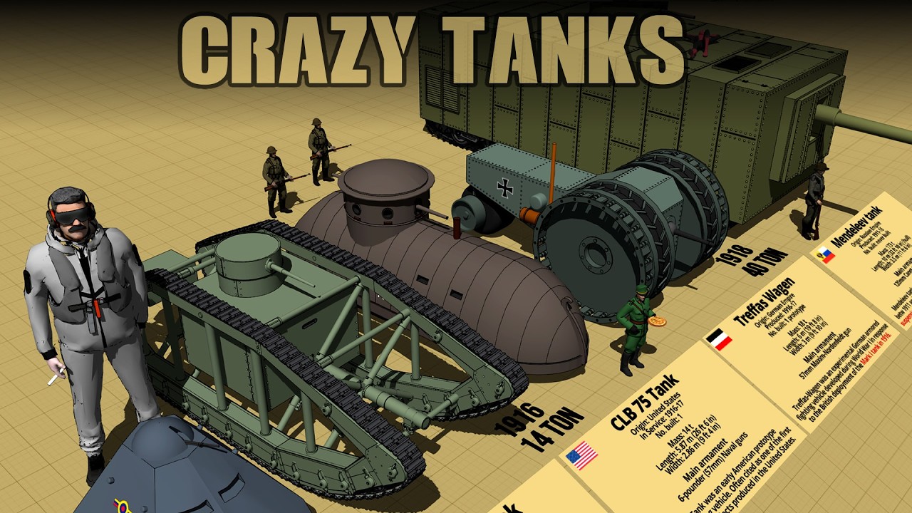 Ridiculous World War 2 Tanks You Won't Believe Exist 3D