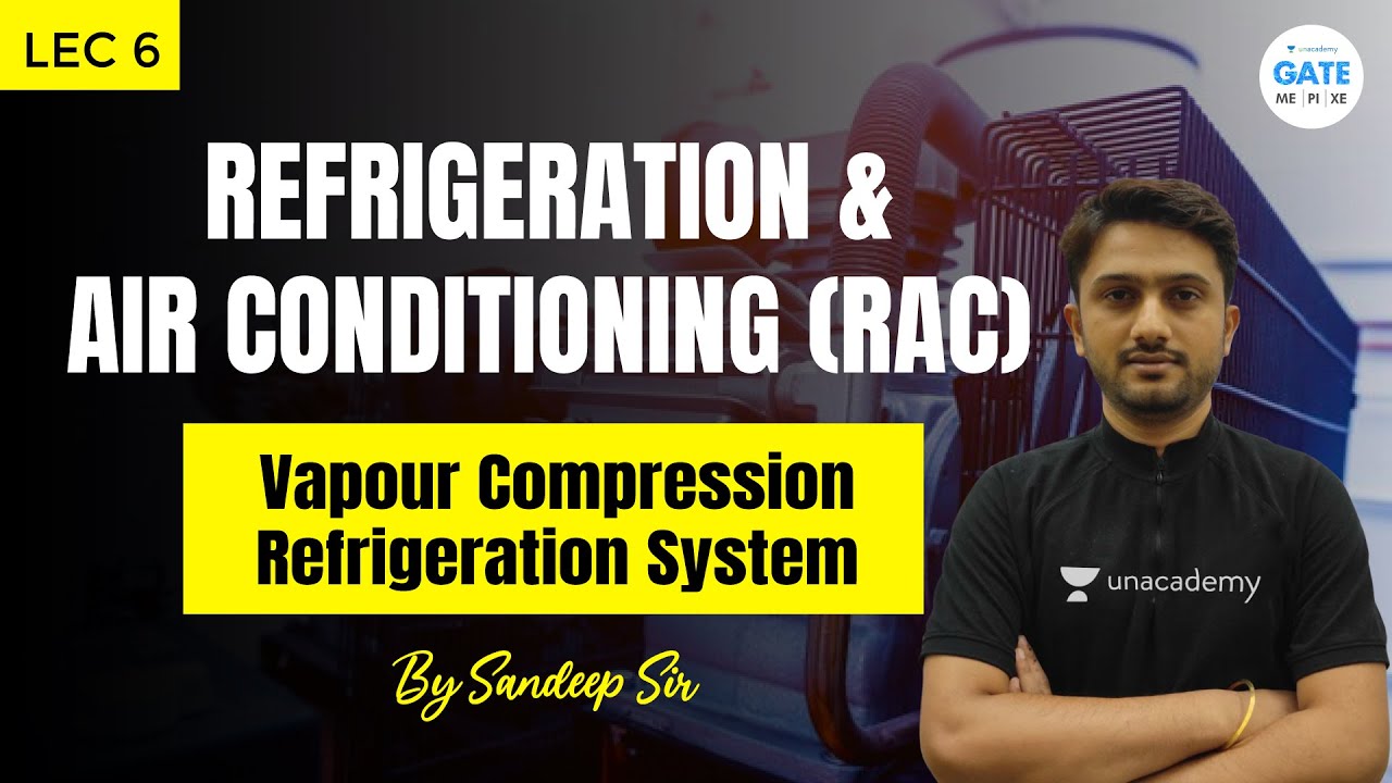 Vapour Compression Refrigeration | L:6| Refrigeration & Air Conditioning | GATE ME 2022| ESE2021