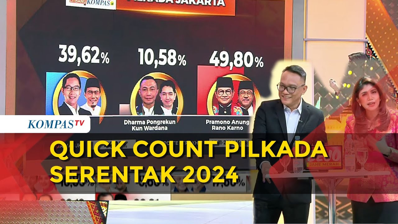 Litbang Kompas Umumkan Hasil Quick Count Pilkada Jakarta, Jabar, Jateng, Jatim dan Sumut
