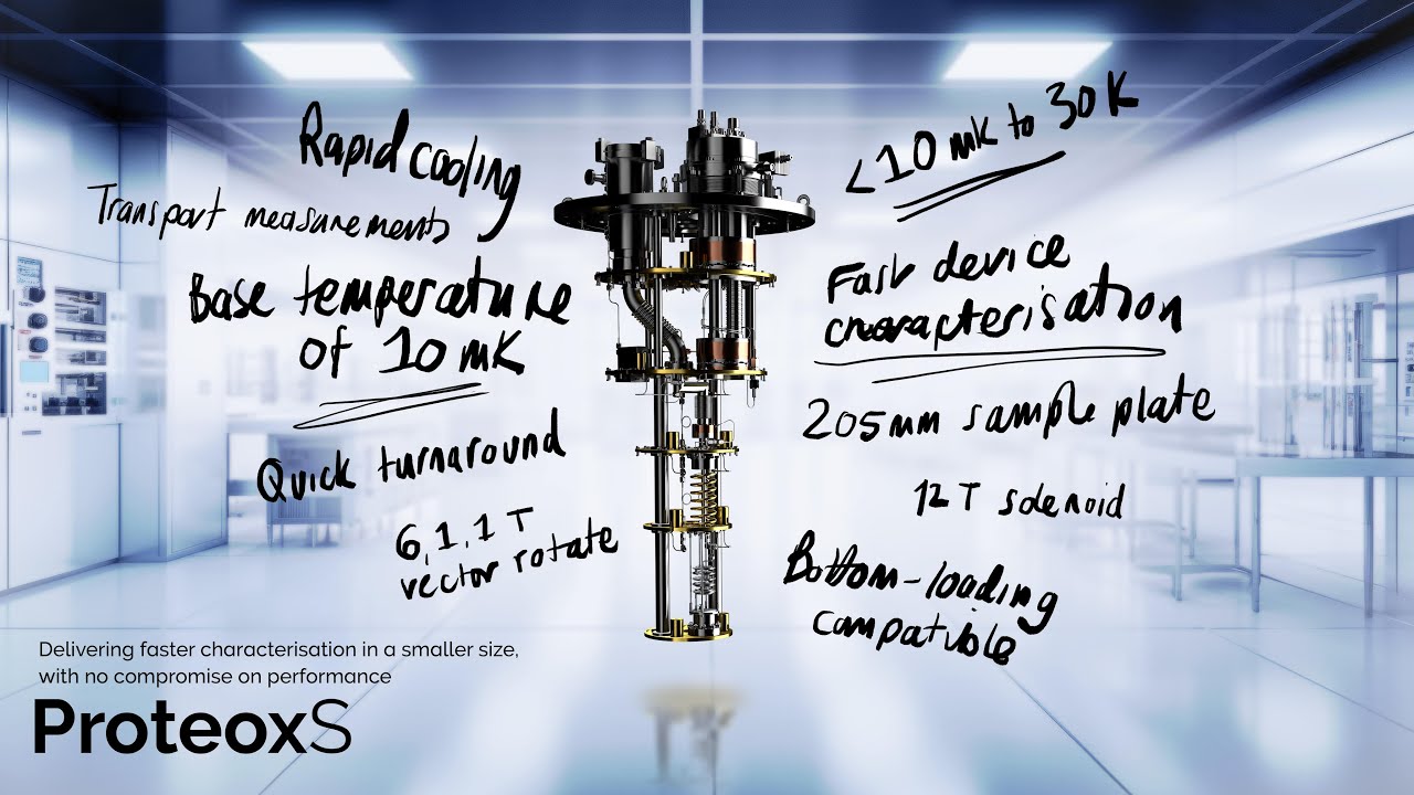&ndash; Oxford Instruments NanoScience Introduces the ProteoxS