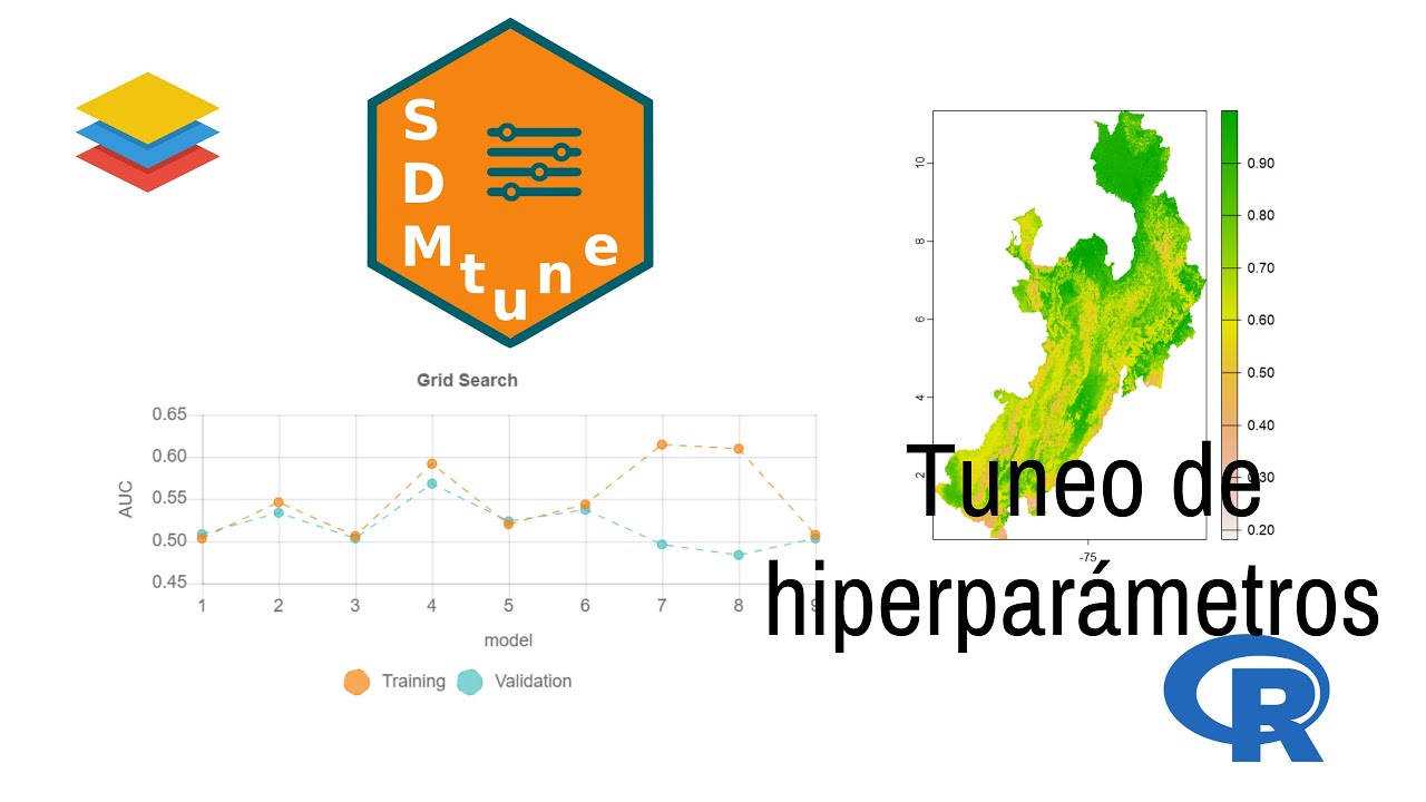Tuneo de hiper-par&aacute;metros para modelos de distribuci&oacute;n de especies con R