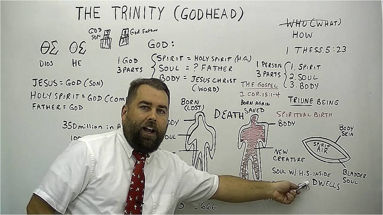The Trinity or the Godhead