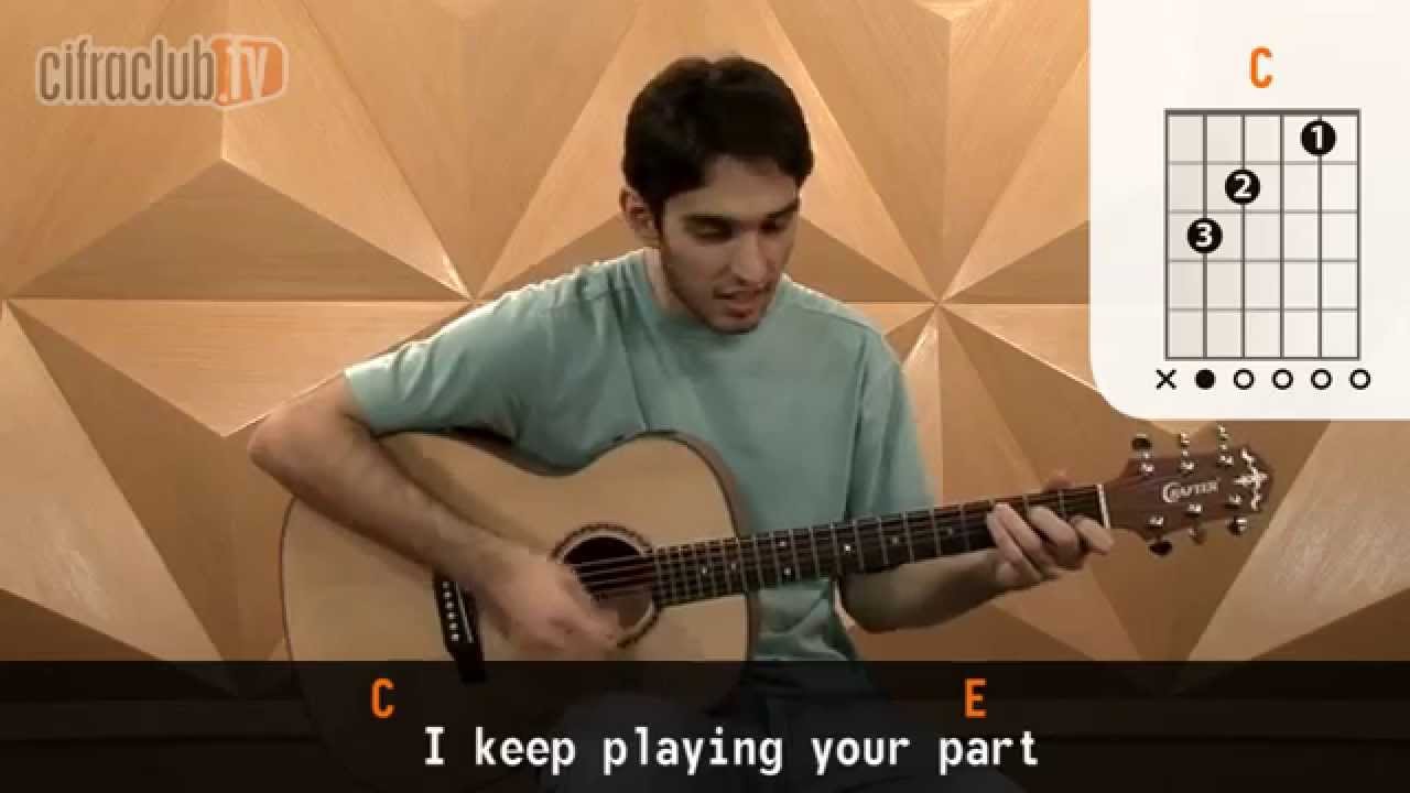 Sitting, Waiting, Wishing - Jack Johnson (aula de violão simplificada)