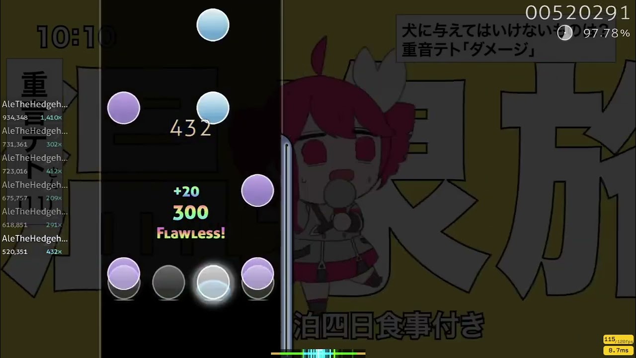 Tetoris 4K osu! mania | Alestha