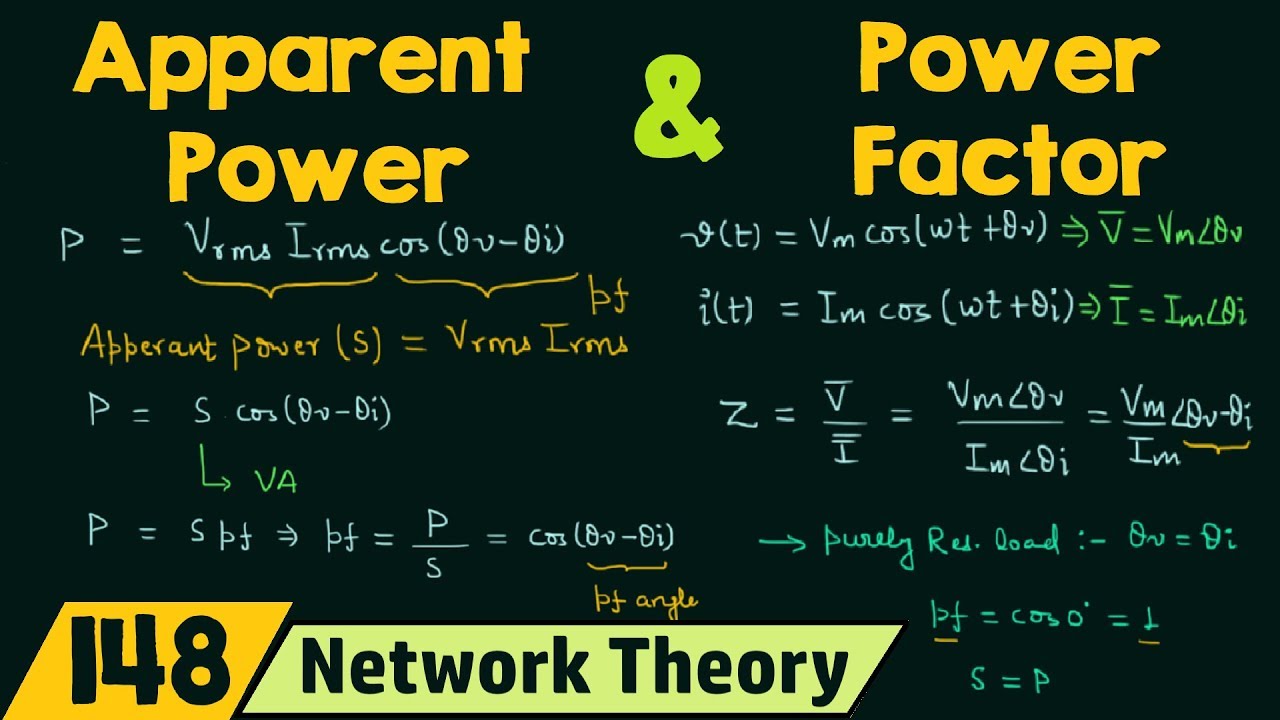 Apparent Power & Power Factor