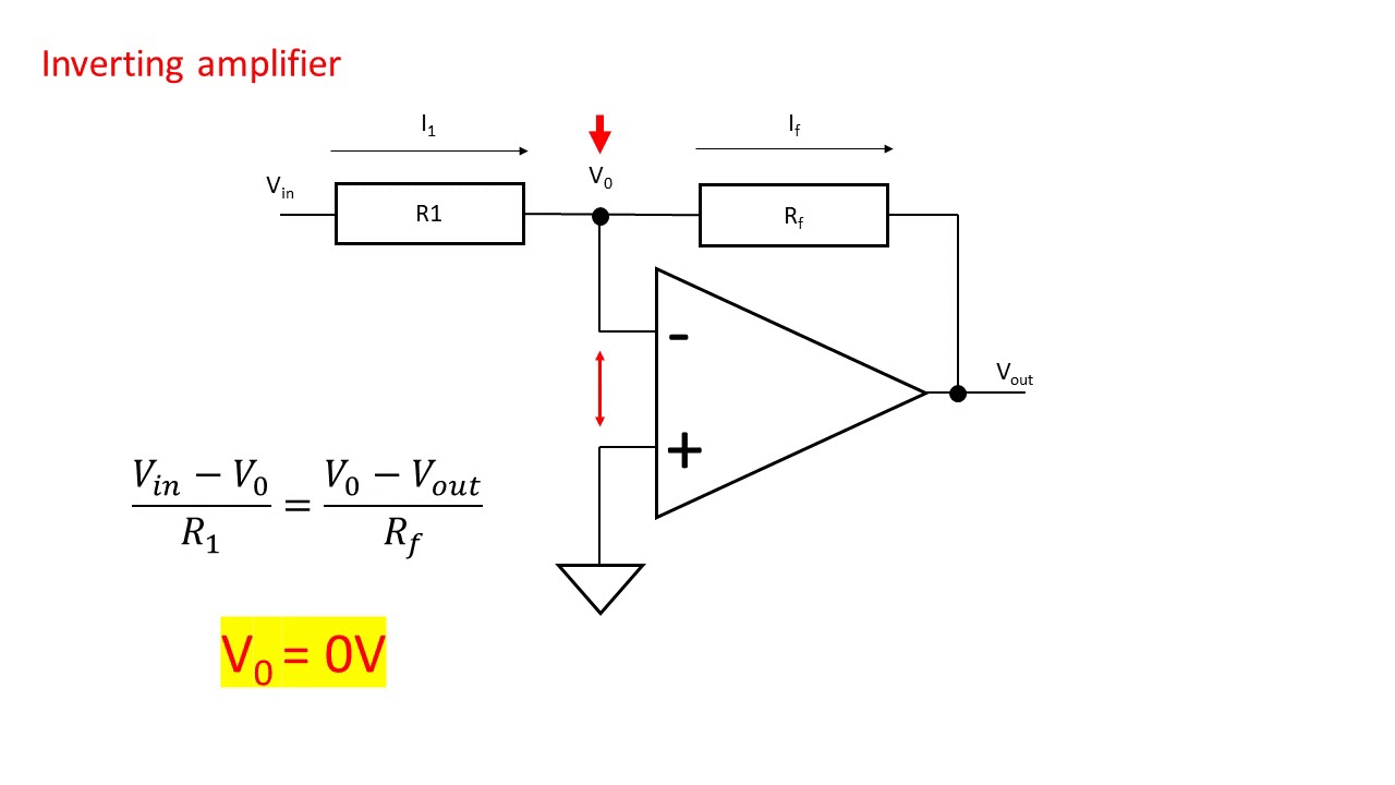 8 Opamps: Inverting Amplifier + Virtual Ground Explained (+Math)