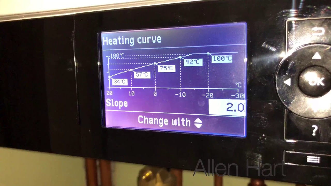 Heating Curve on Viessmann Vitodens 200