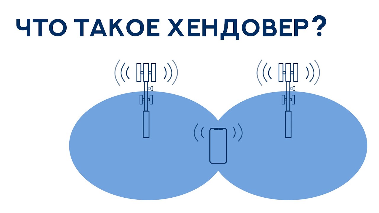 Handover – один из основных принципов сотовой связи. Что это такое и для чего он нужен?