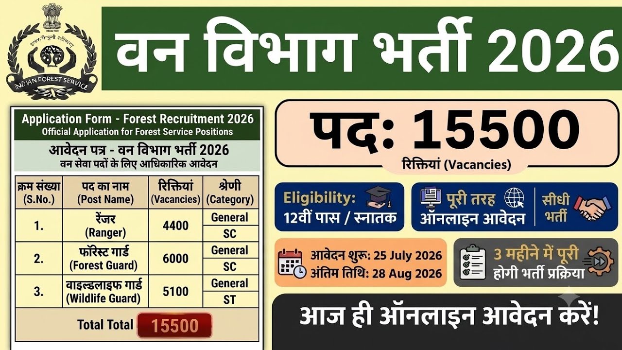Forest Guard Recruitment 2026 | Forest Department Vacancy, Forest Guard Job Openings #newvacancy2026