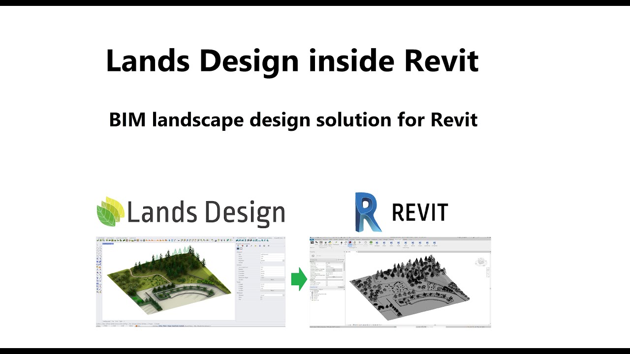 Lands Design inside Revit, a BIM landscape design solution for Revit
